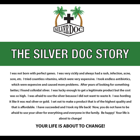 Silver Doc Silver Solution Colloidal Silver Nasal Spray by Research Labs (BUY ONE GET ONE FREE PROMO)