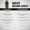 Silver Doc Silver Solution Colloidal Silver Nasal Spray by Research Labs (BUY ONE GET ONE FREE PROMO)