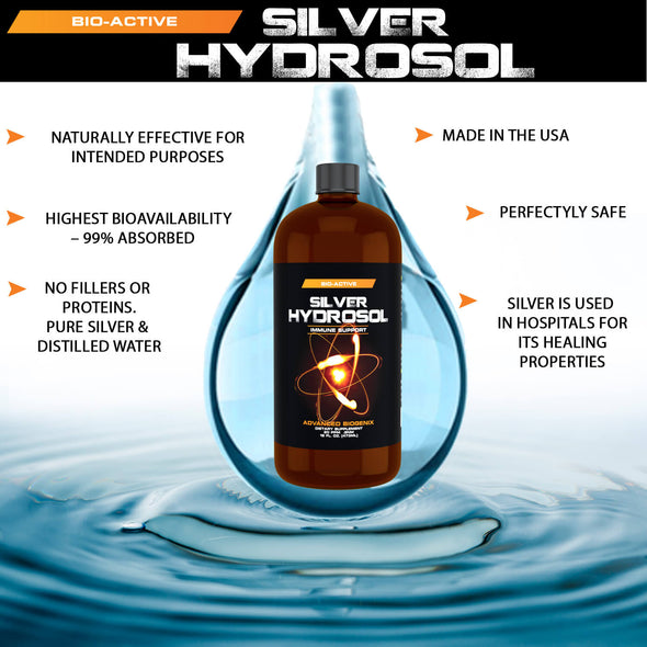 Pharmacist Recommended 16 oz Bio-Available Colloidal Silver Supplement- Natural & Effective To Disrupt Unwanted Entity Life Cycles